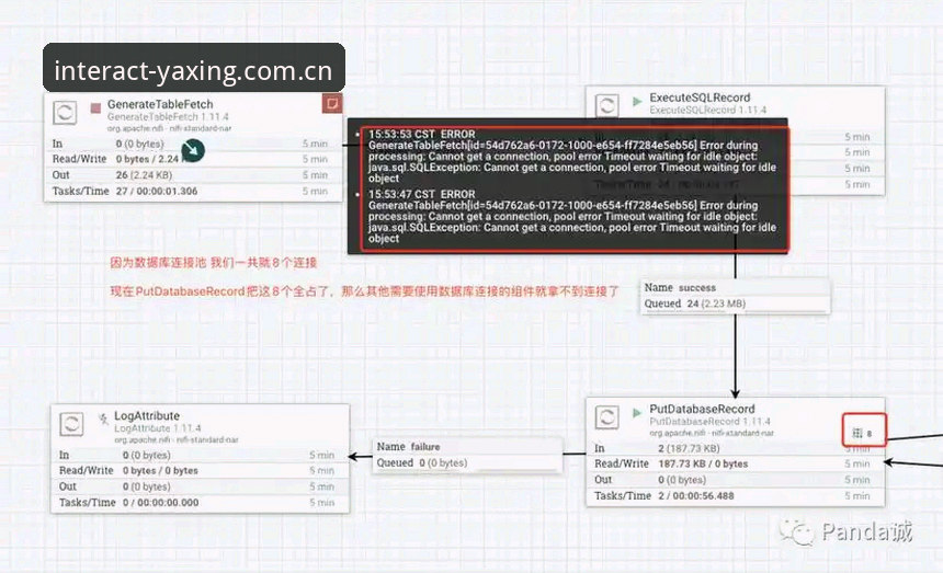 亚星春季版替代站推荐：原站与数据同步更新，哪条路更稳？（实用指南对比分析）