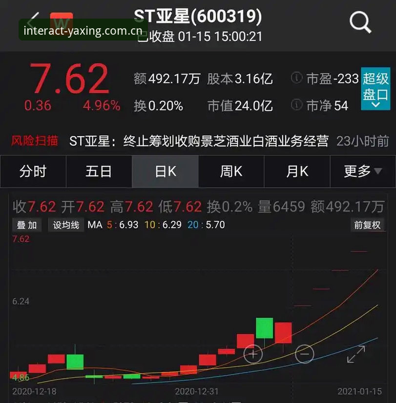 为什么说亚星用户决策不是选工具而是选视角？